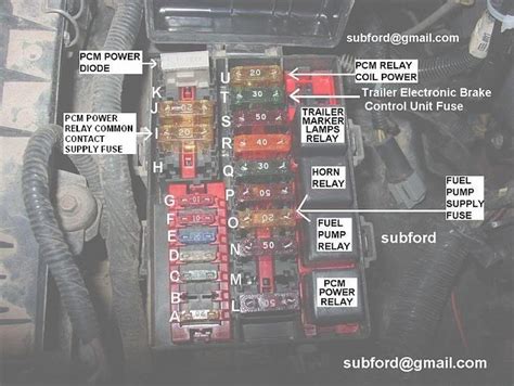 1994 ford f150 power distribution box|Ford power box removal.